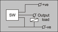 output-connections1