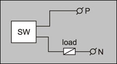 output-connections5