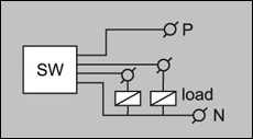 output-connections6