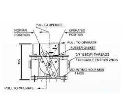 pull-cord-switches5