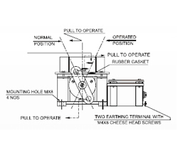 pull-cord-switches6